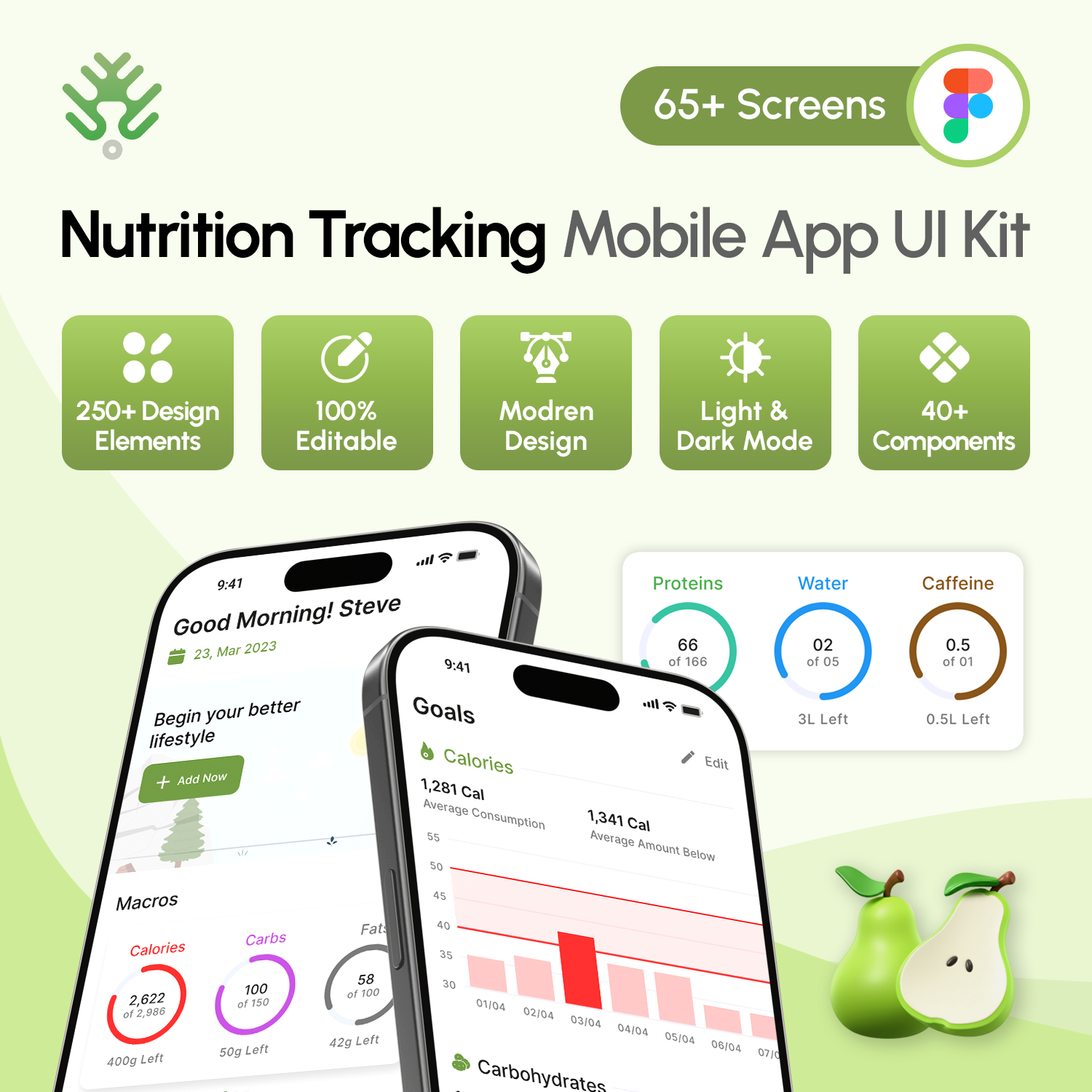 Nutrition Tracking – Diet Log UI Kit